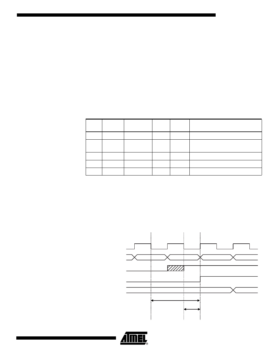 Toggling the pin, Switching between input and output, Reading the pin value | Attiny2313 | Rainbow Electronics ATtiny2313 User Manual | Page 49 / 211