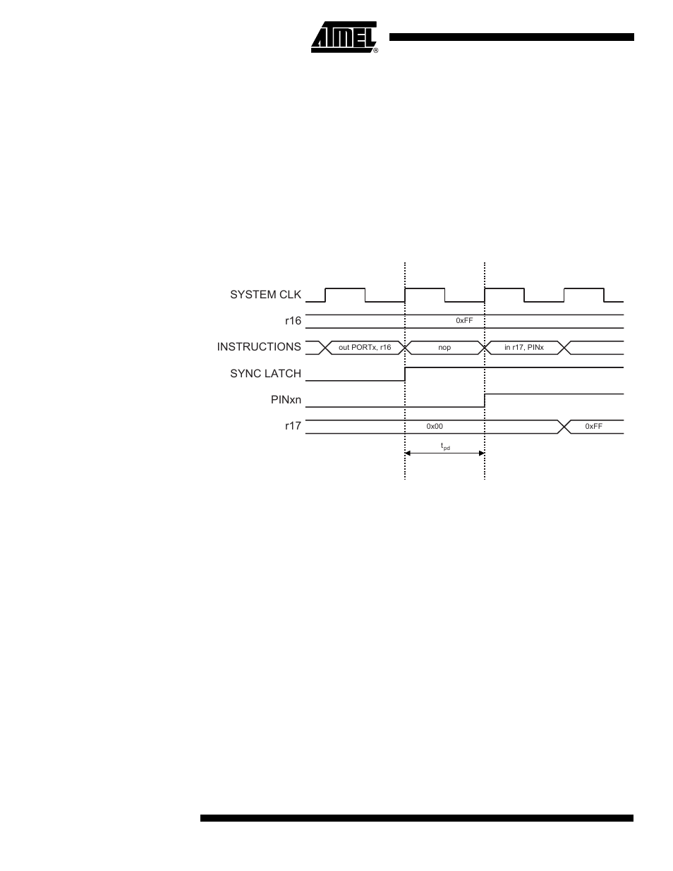 Attiny2313 | Rainbow Electronics ATtiny2313 User Manual | Page 50 / 211