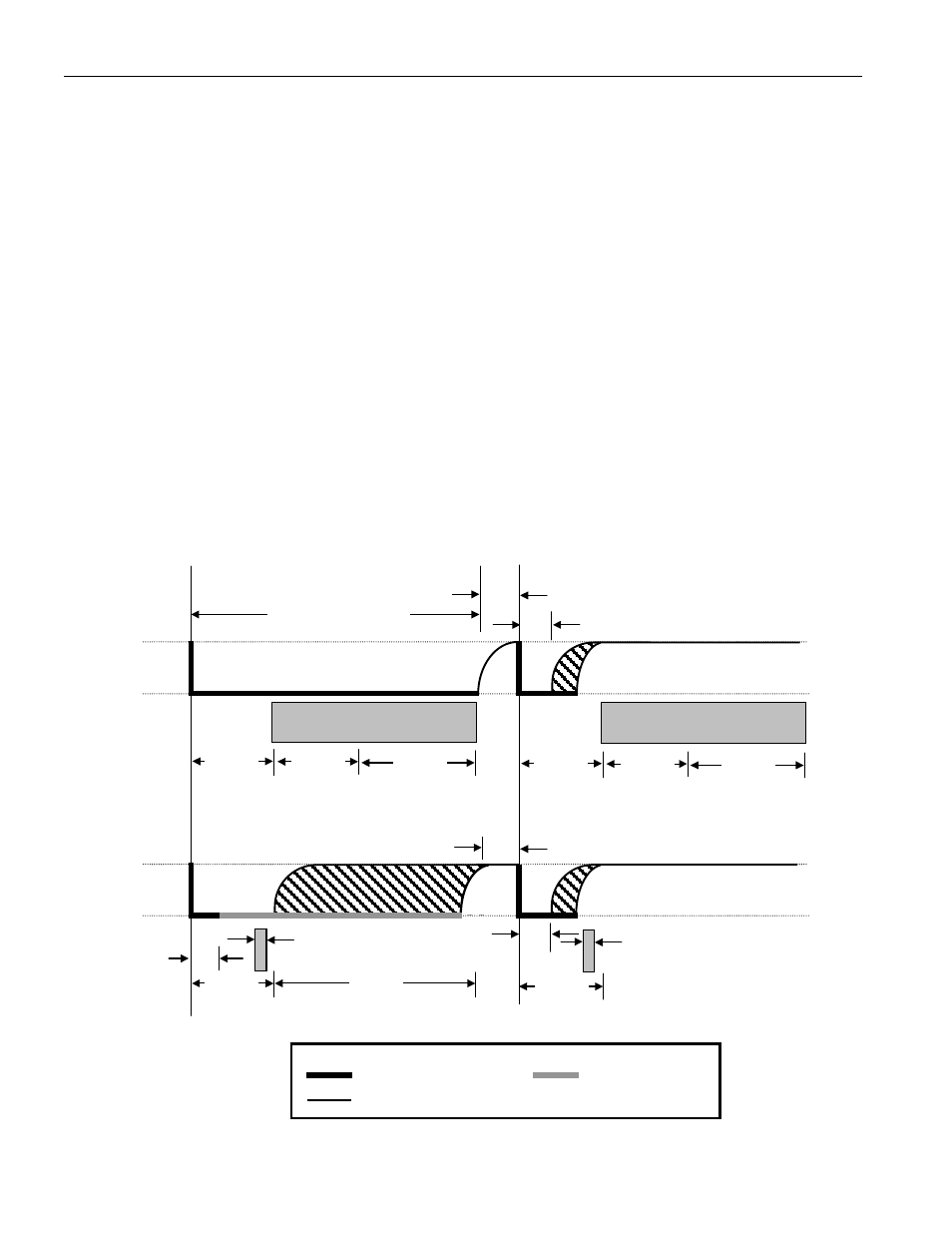 Read time slots, Read/write time slot timing diagram figure 11, And t | Rainbow Electronics DS18S20 User Manual | Page 13 / 21