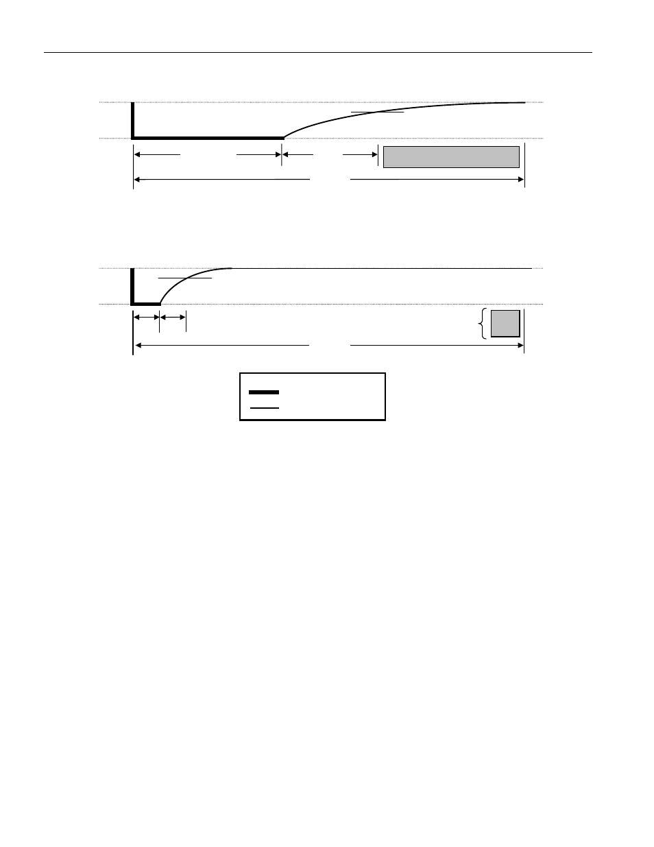 Detailed master read 1 timing figure 12, Recommended master read 1 timing figure 13 | Rainbow Electronics DS18S20 User Manual | Page 14 / 21