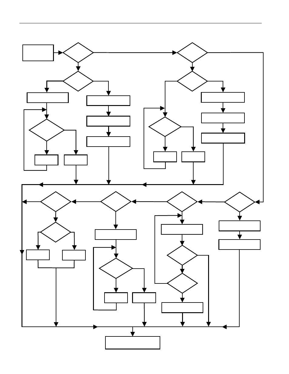 Ds18s20 function commands flow chart figure 15, Ds18s20, 16 of 21 | Rainbow Electronics DS18S20 User Manual | Page 16 / 21