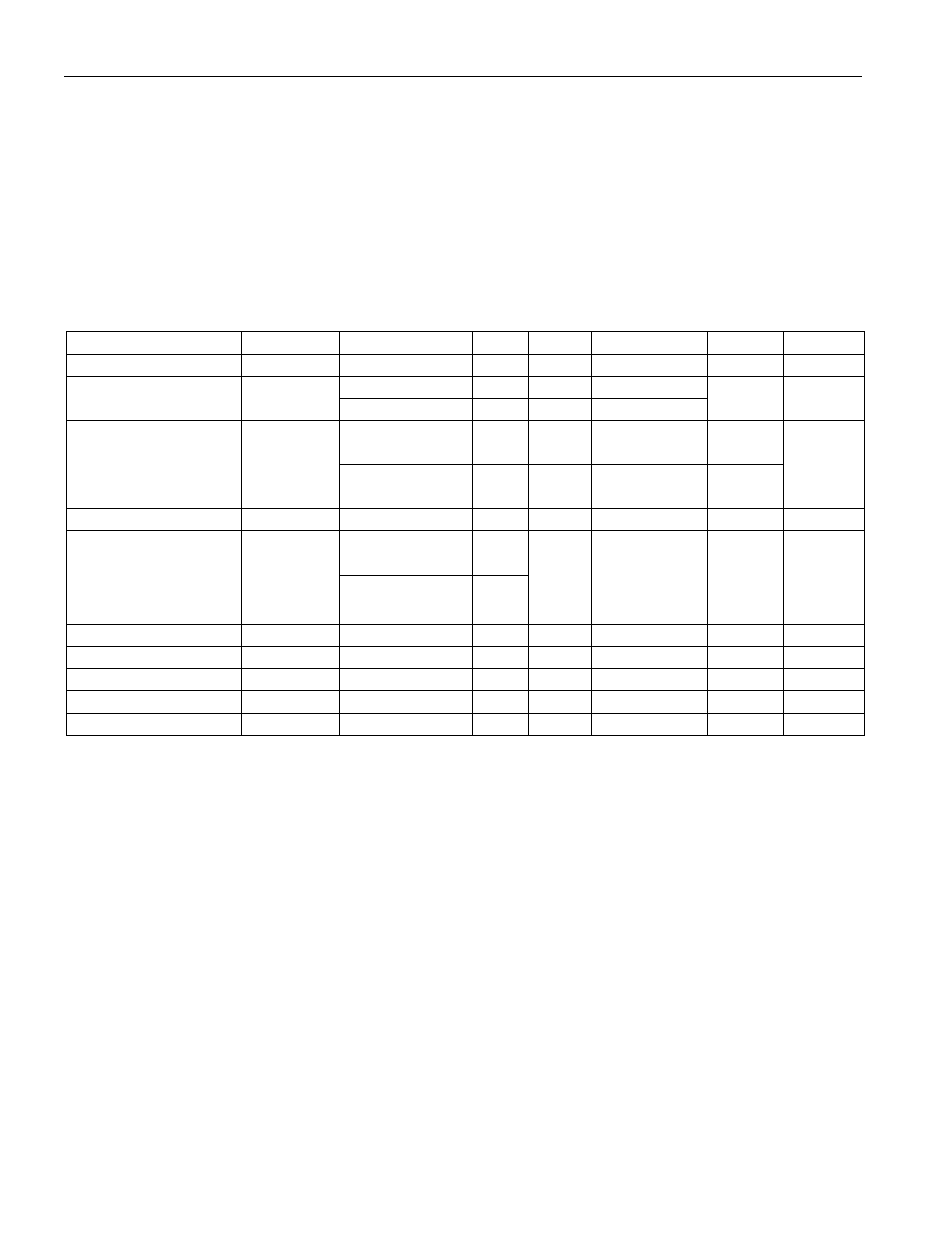 Absolute maximum ratings, Parameter, Symbol | Local power, Parasite power, Notes, 0v to 5.5v) | Rainbow Electronics DS18S20 User Manual | Page 19 / 21
