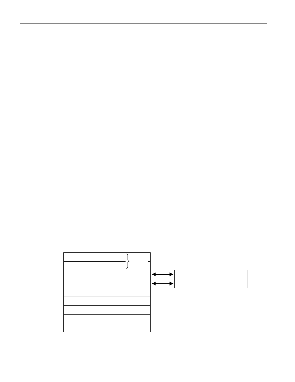 Memory, Ds18s20 memory map figure 7, Scratchpad (power-up state) | Rainbow Electronics DS18S20 User Manual | Page 6 / 21