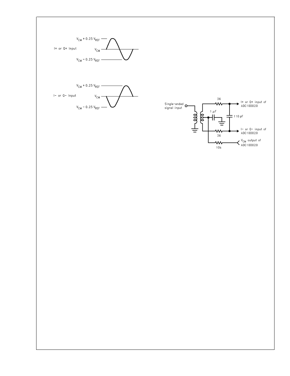 0 reference inputs, Applications information | Rainbow Electronics ADC10D020 User Manual | Page 24 / 32