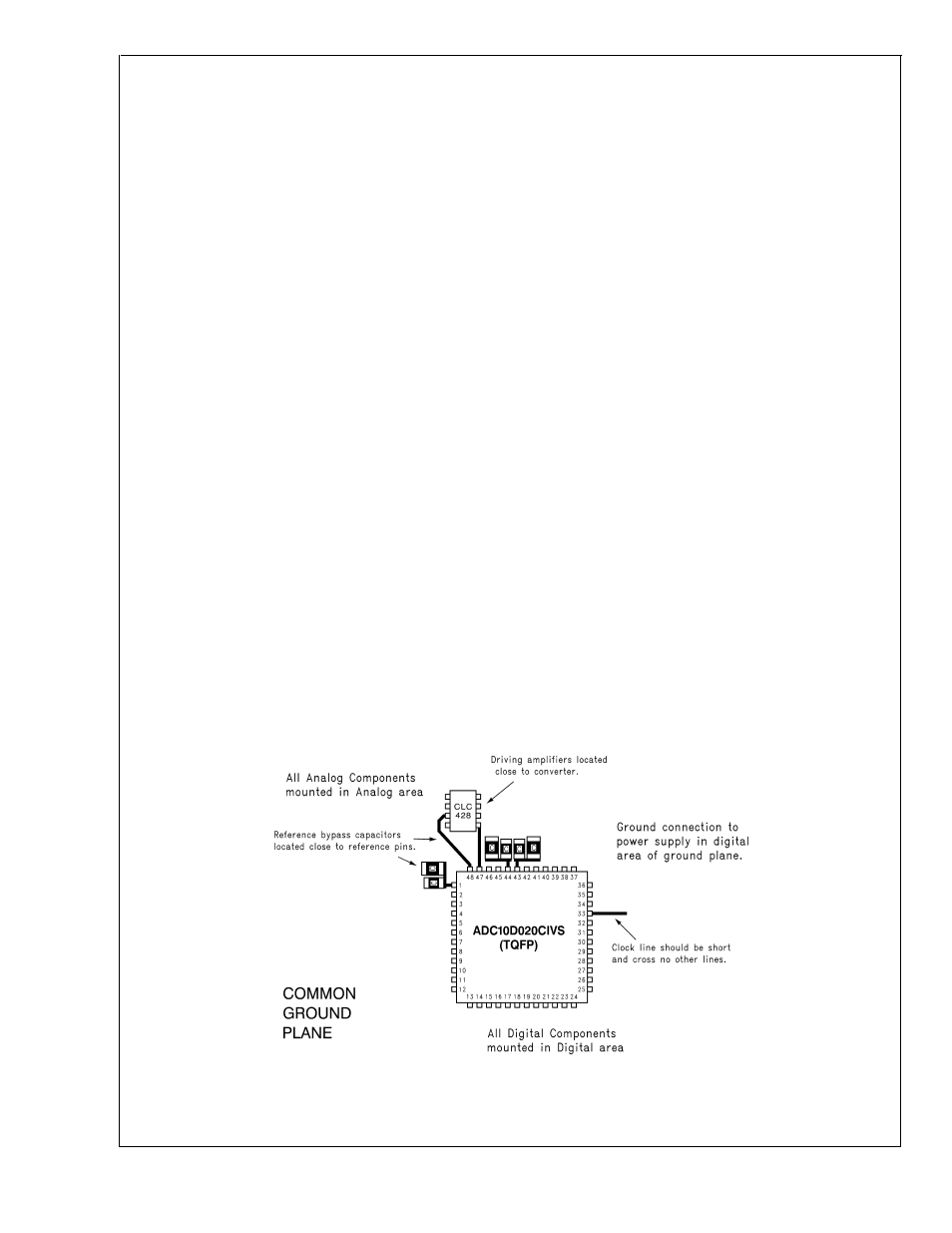 0 power supply considerations, 0 layout and grounding, Figure 8. an acceptable layout pattern | Applications information | Rainbow Electronics ADC10D020 User Manual | Page 30 / 32