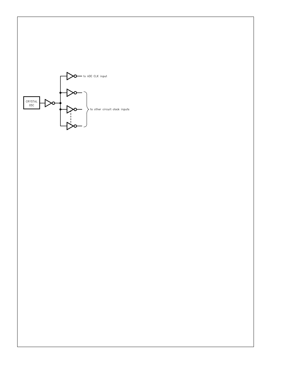 0 dynamic performance, 0 common application pitfalls, Applications information | Rainbow Electronics ADC10D020 User Manual | Page 31 / 32