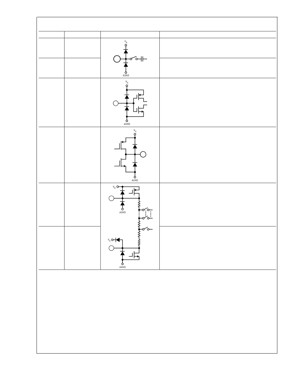 Pin descriptions and equivalent circuits | Rainbow Electronics ADC10D020 User Manual | Page 4 / 32