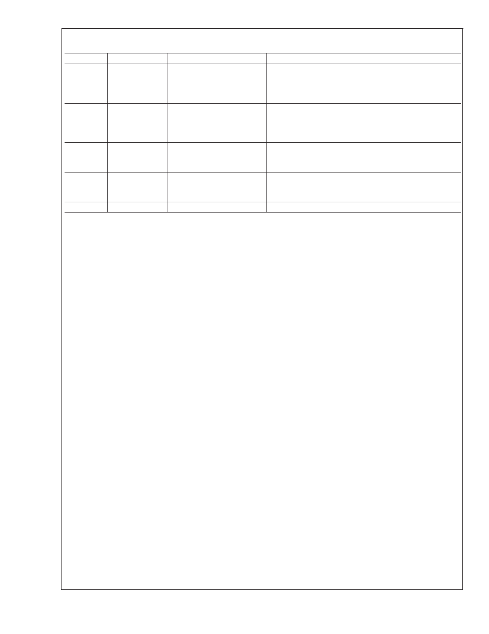 Pin descriptions and equivalent circuits | Rainbow Electronics ADC10D020 User Manual | Page 6 / 32