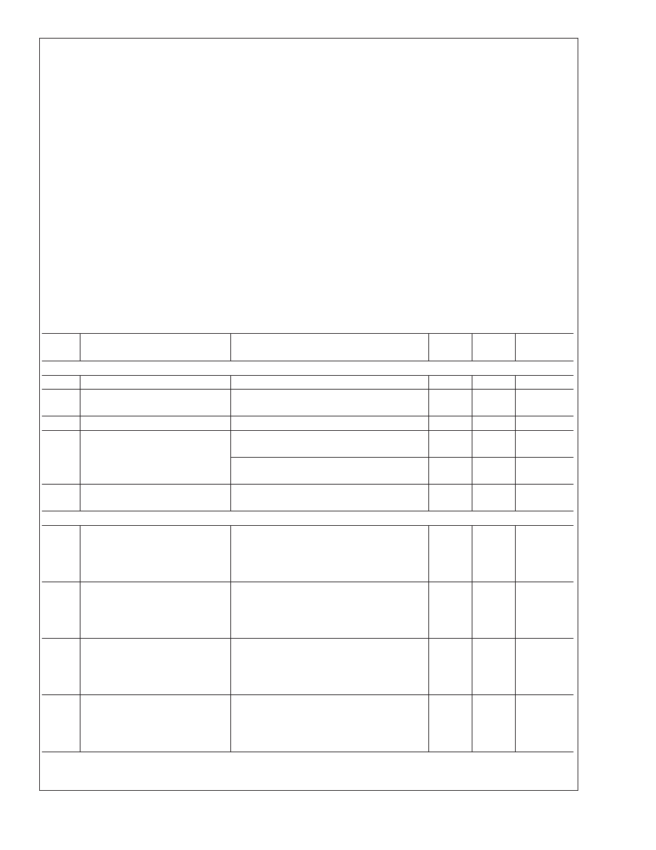 Absolute maximum ratings, Operating ratings (notes 1, 2), Converter electrical characteristics | Operating ratings | Rainbow Electronics ADC10D020 User Manual | Page 7 / 32