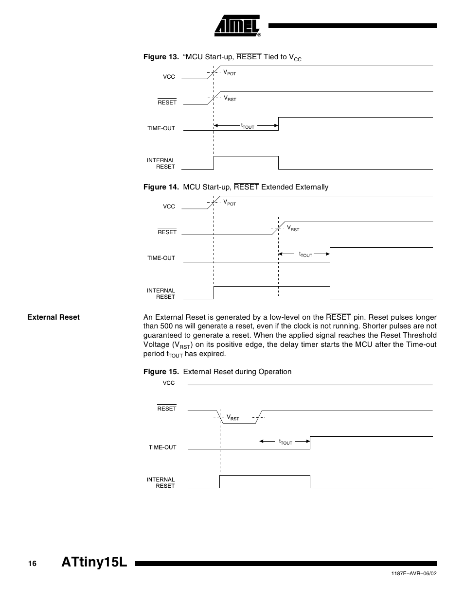 External reset, Attiny15l | Rainbow Electronics ATtiny15L User Manual | Page 16 / 83