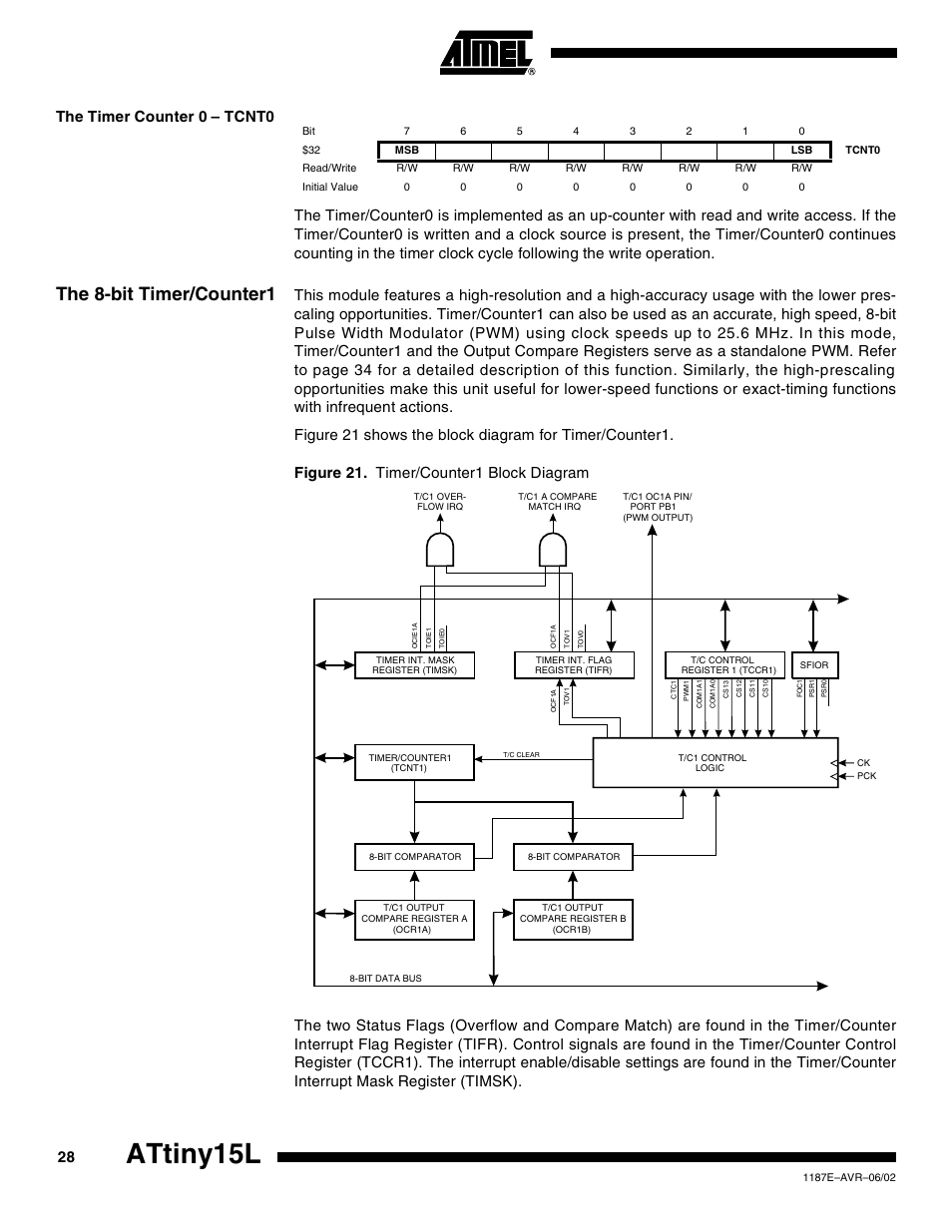 The timer counter 0 – tcnt0, The 8-bit timer/counter1, Attiny15l | Rainbow Electronics ATtiny15L User Manual | Page 28 / 83