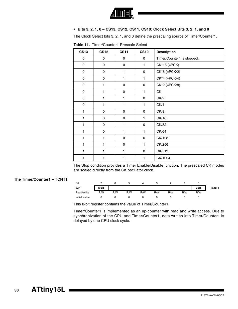 The timer/counter1 – tcnt1, Attiny15l | Rainbow Electronics ATtiny15L User Manual | Page 30 / 83