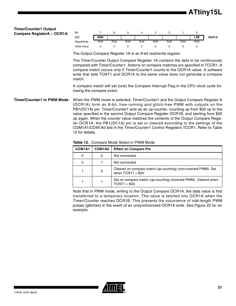 Timer/counter1 output compare registera – ocr1a, Timer/counter1 in pwm mode, Attiny15l | Rainbow Electronics ATtiny15L User Manual | Page 31 / 83