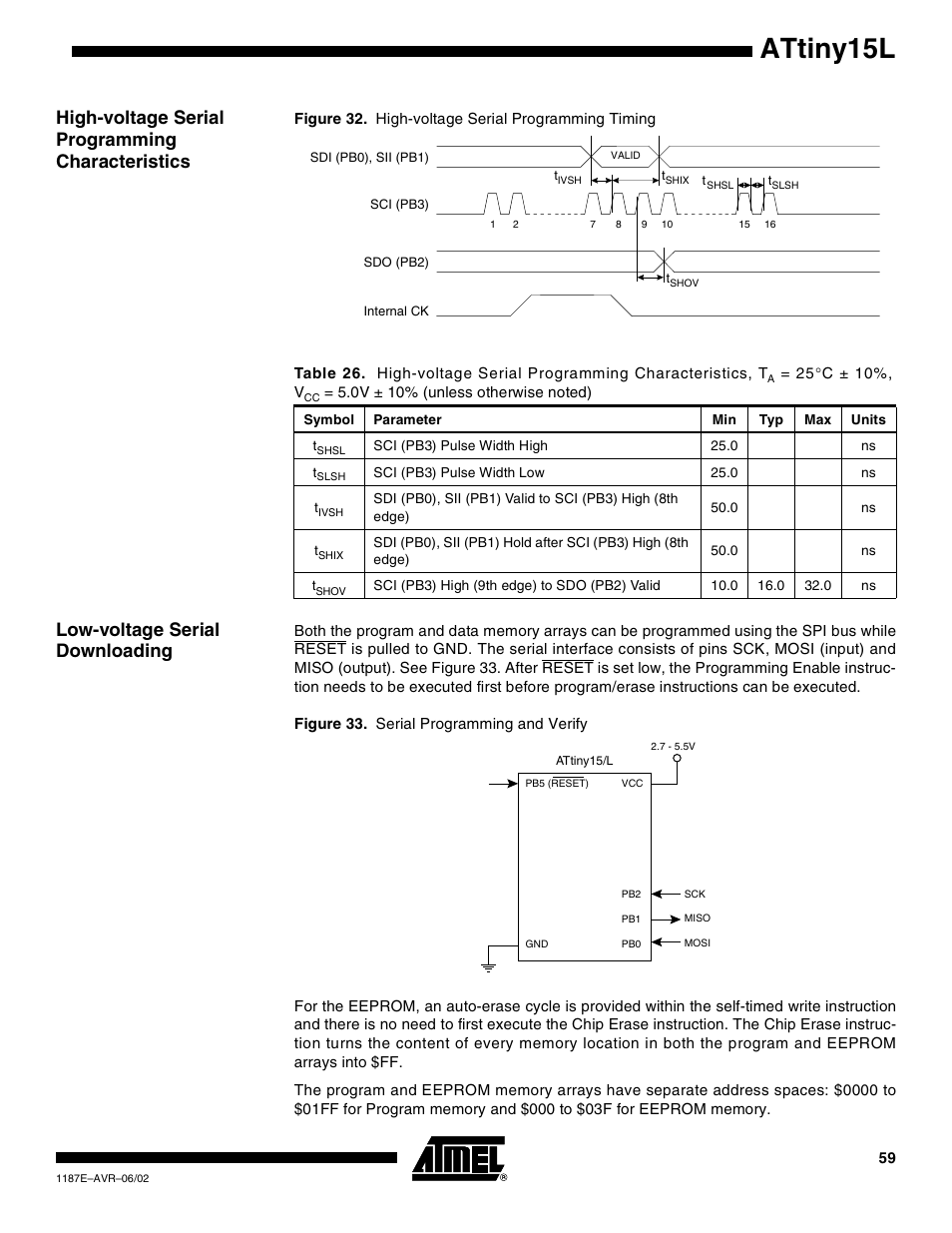 High-voltage serial programming characteristics, Low-voltage serial downloading, Attiny15l | Rainbow Electronics ATtiny15L User Manual | Page 59 / 83