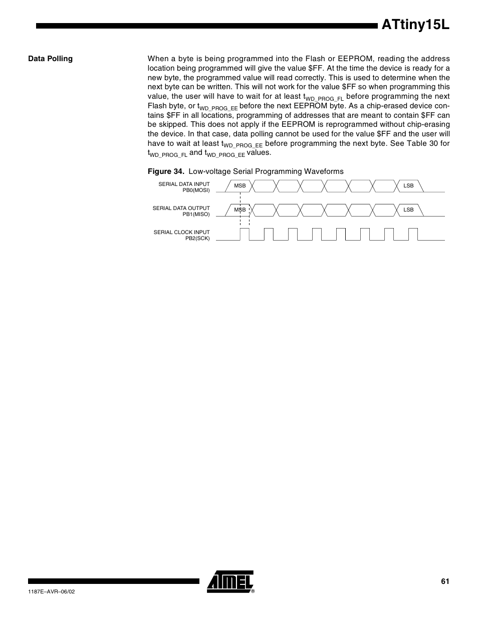 Data polling, Attiny15l | Rainbow Electronics ATtiny15L User Manual | Page 61 / 83