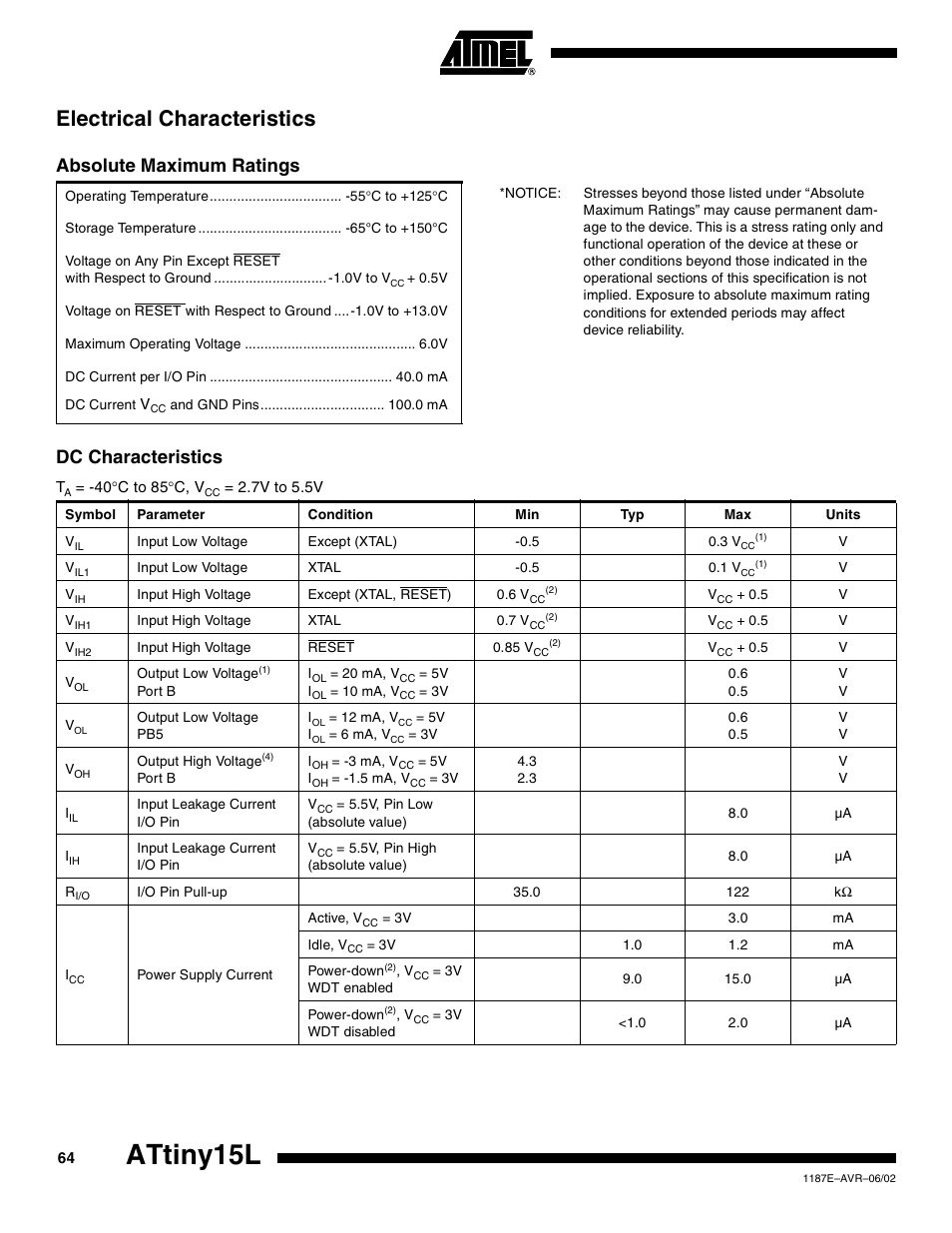 Electrical characteristics, Absolute maximum ratings, Dc characteristics | Attiny15l | Rainbow Electronics ATtiny15L User Manual | Page 64 / 83