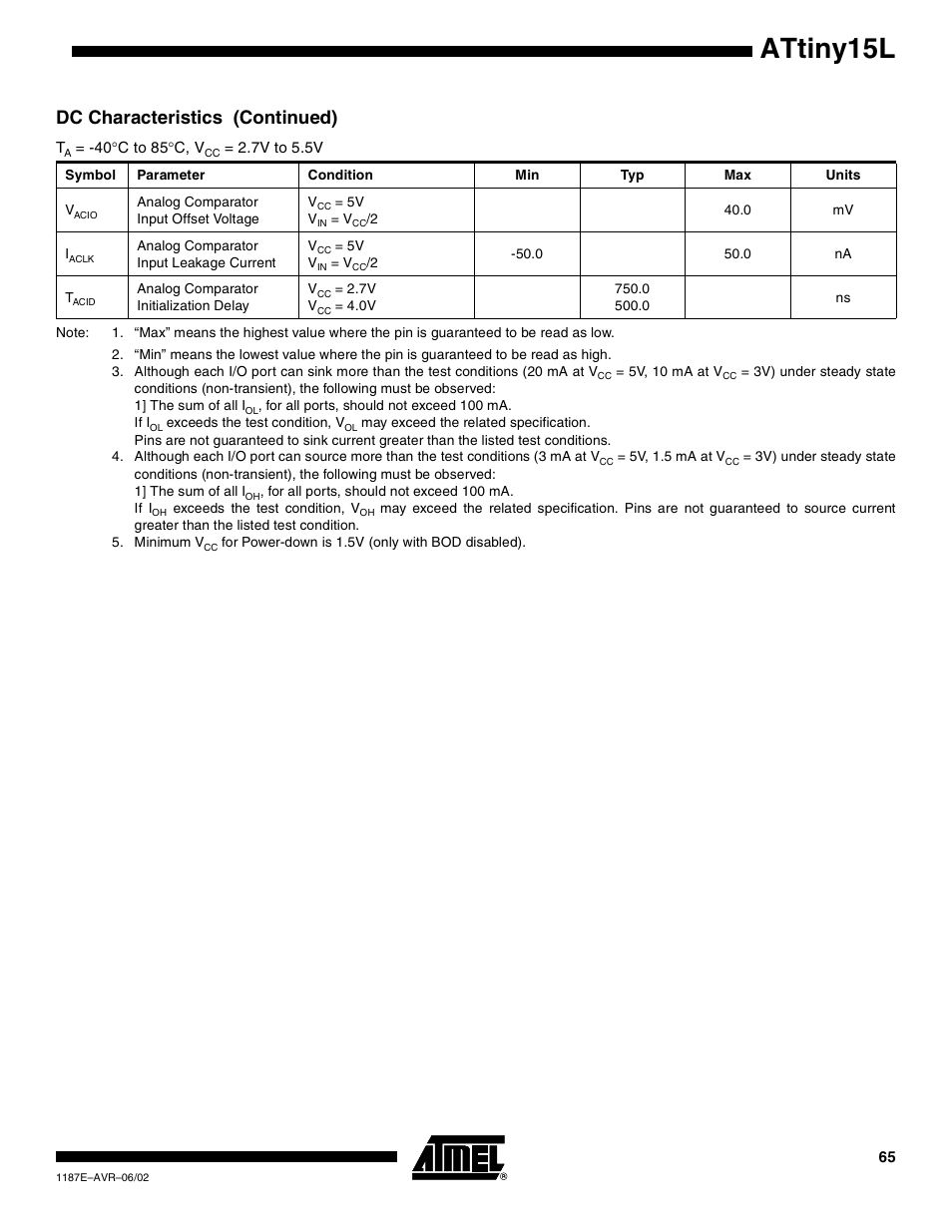 Attiny15l, Dc characteristics (continued) | Rainbow Electronics ATtiny15L User Manual | Page 65 / 83