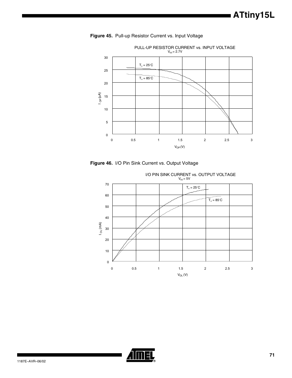 Attiny15l | Rainbow Electronics ATtiny15L User Manual | Page 71 / 83