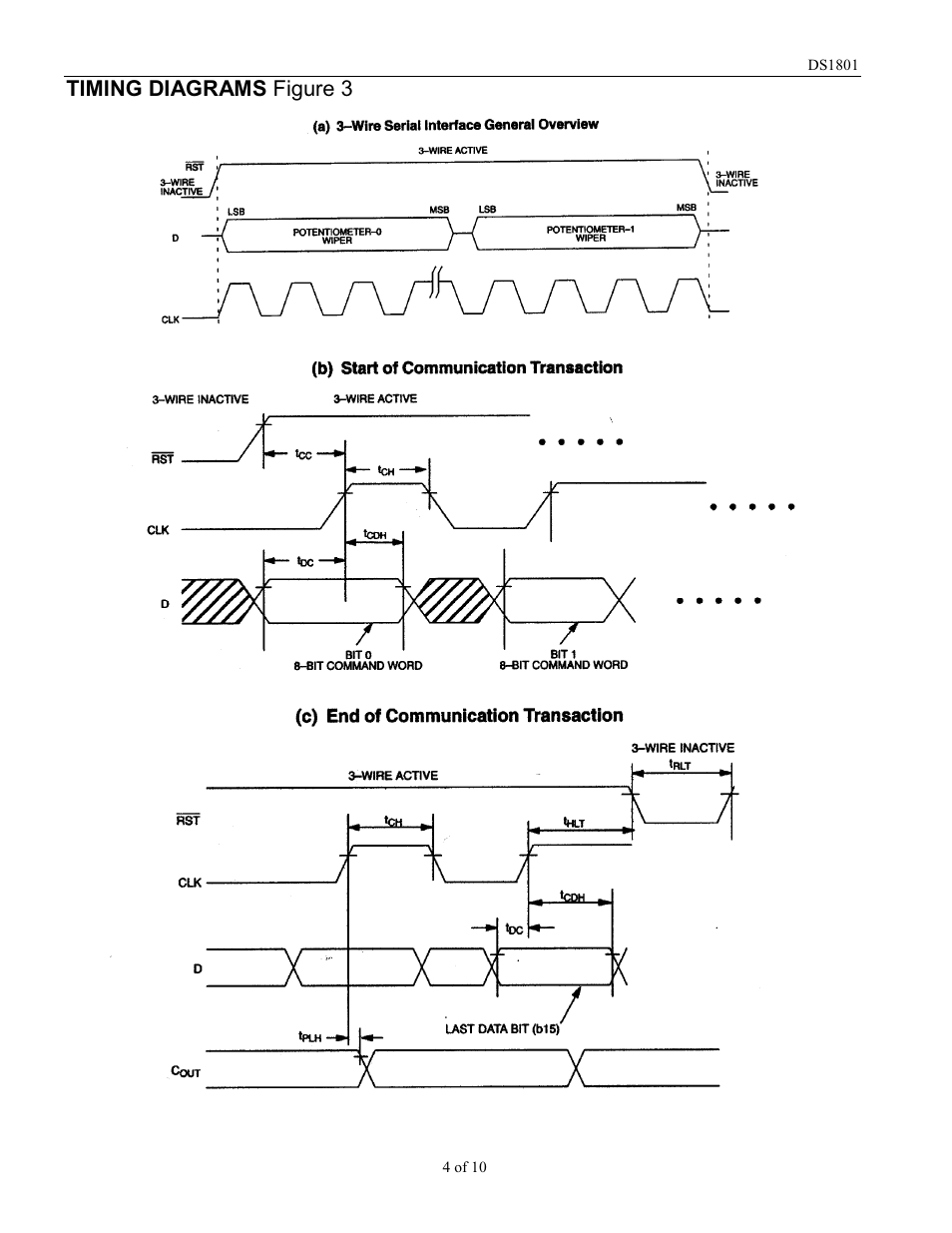 Timing diagrams figure 3 | Rainbow Electronics DS1801 User Manual | Page 4 / 10