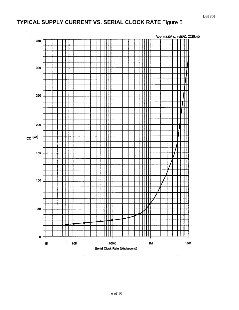 Rainbow Electronics DS1801 User Manual | Page 6 / 10