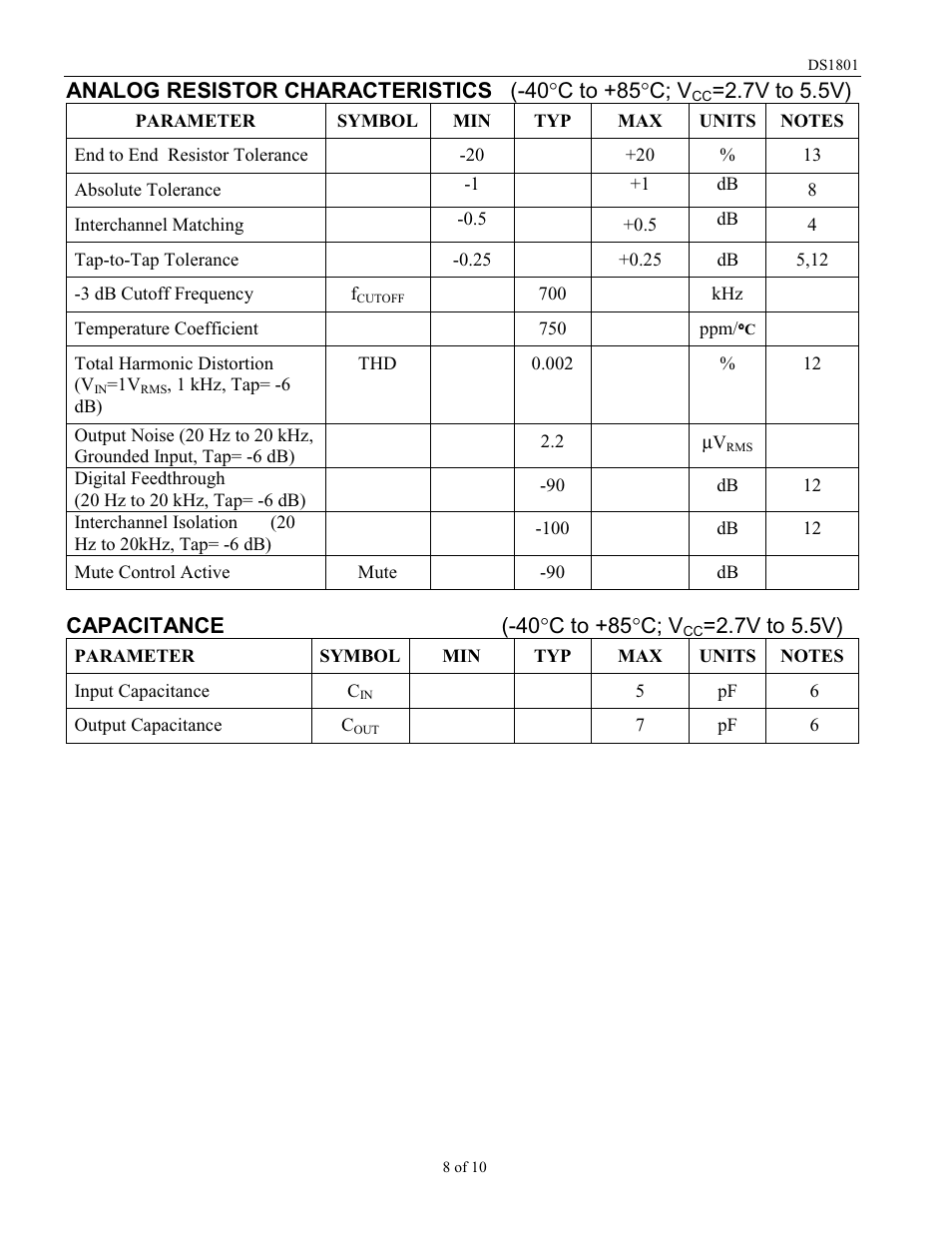 Rainbow Electronics DS1801 User Manual | Page 8 / 10