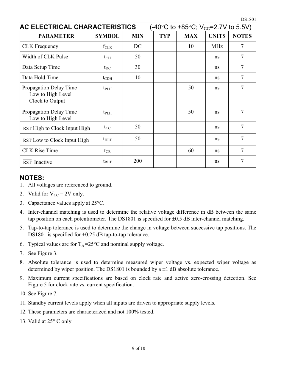 Ac electrical characteristics (-40 °c to +85°c; v, 7v to 5.5v) | Rainbow Electronics DS1801 User Manual | Page 9 / 10