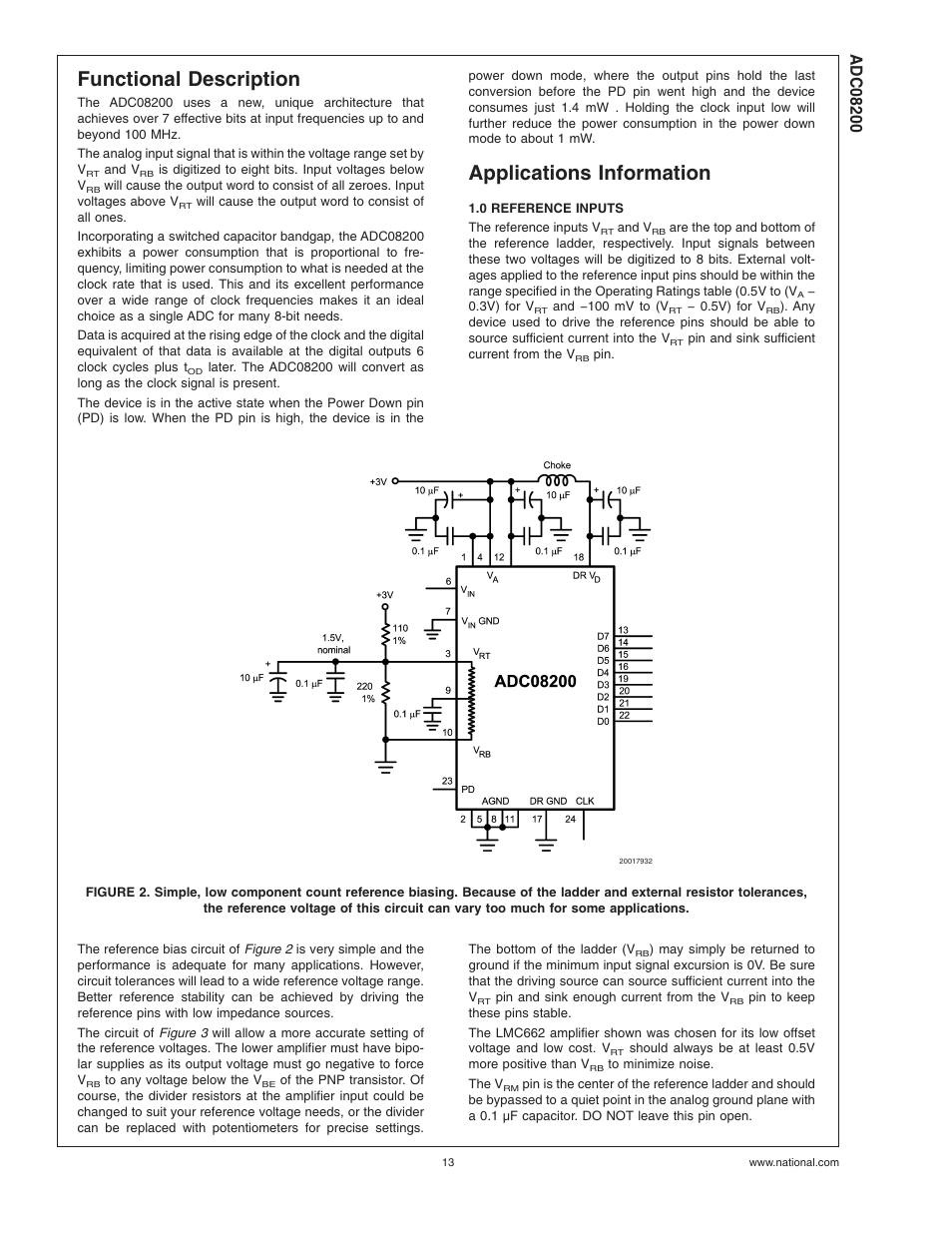 Functional description, Applications information, 0 reference inputs | Rainbow Electronics ADC08200 User Manual | Page 13 / 18