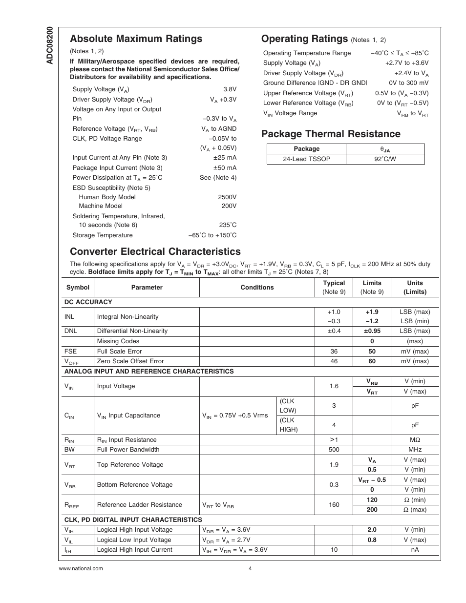 Absolute maximum ratings, Operating ratings (notes , ), Package thermal resistance | Converter electrical characteristics, Operating ratings | Rainbow Electronics ADC08200 User Manual | Page 4 / 18