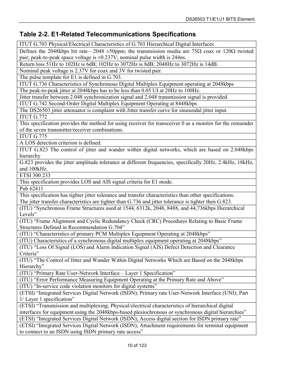 Rainbow Electronics DS26503 User Manual | Page 10 / 123
