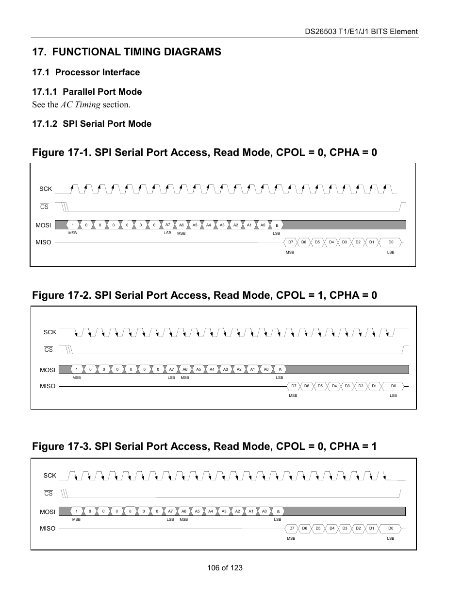 Functional timing diagrams, Processor interface, Parallel port mode | Spi serial port mode, Rocessor, Nterface, Tion, Afte, After a | Rainbow Electronics DS26503 User Manual | Page 106 / 123