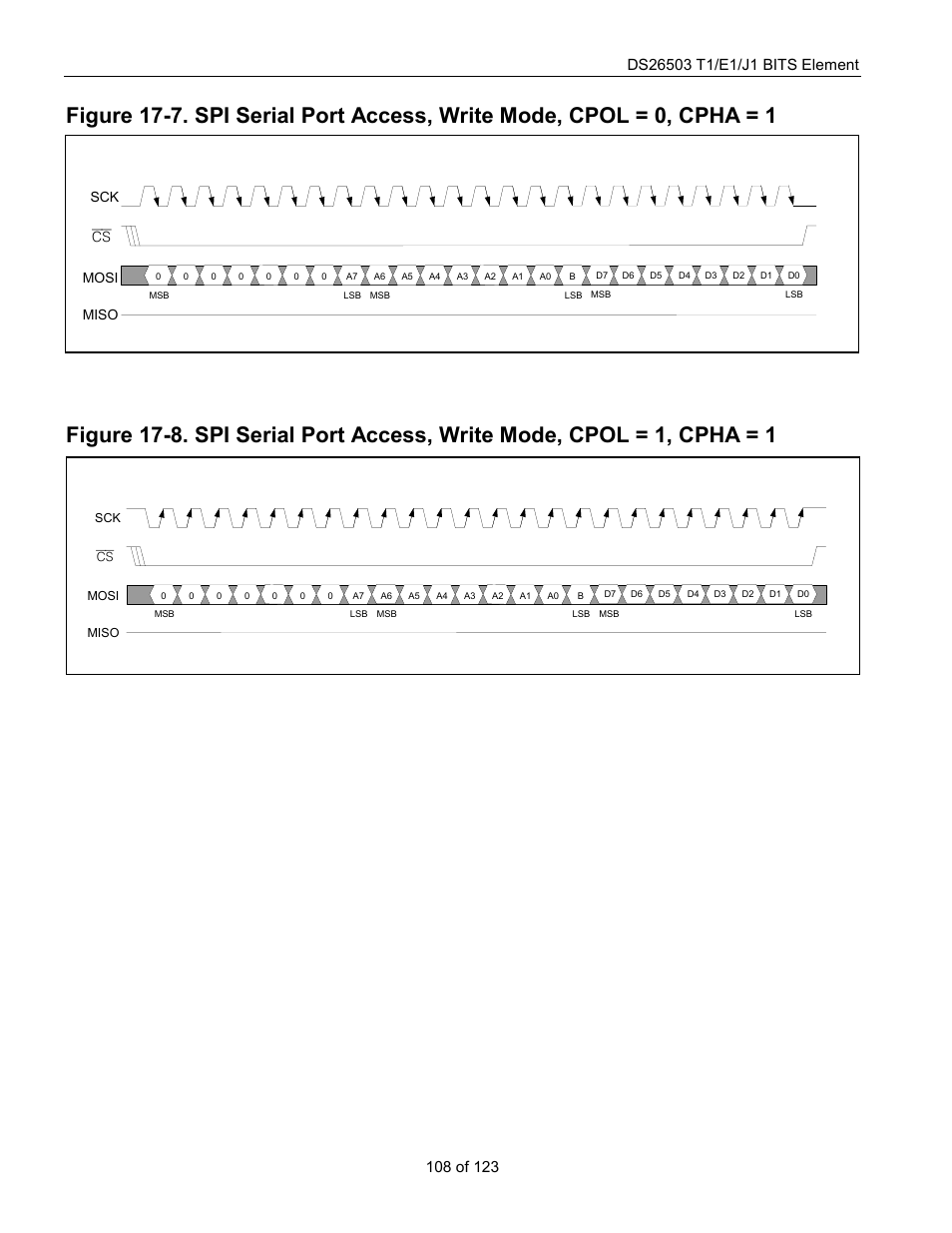 Rainbow Electronics DS26503 User Manual | Page 108 / 123