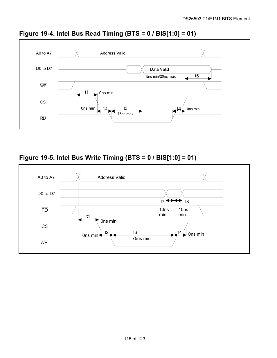 Rainbow Electronics DS26503 User Manual | Page 115 / 123