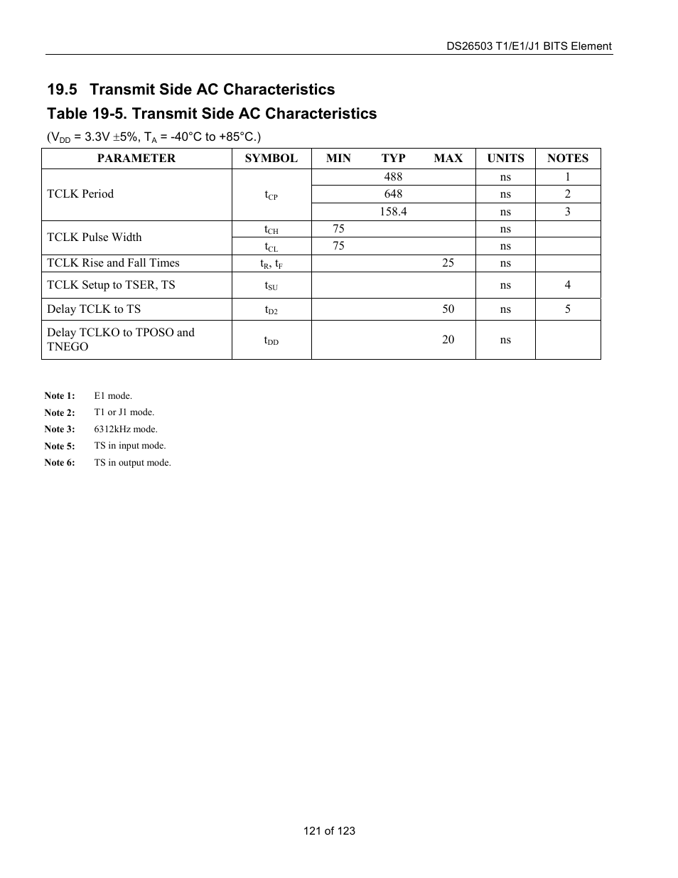 Transmit side ac characteristics, Ransmit, Ac c | Haracteristics, Table 19-5. transmit side ac characteristics | Rainbow Electronics DS26503 User Manual | Page 121 / 123