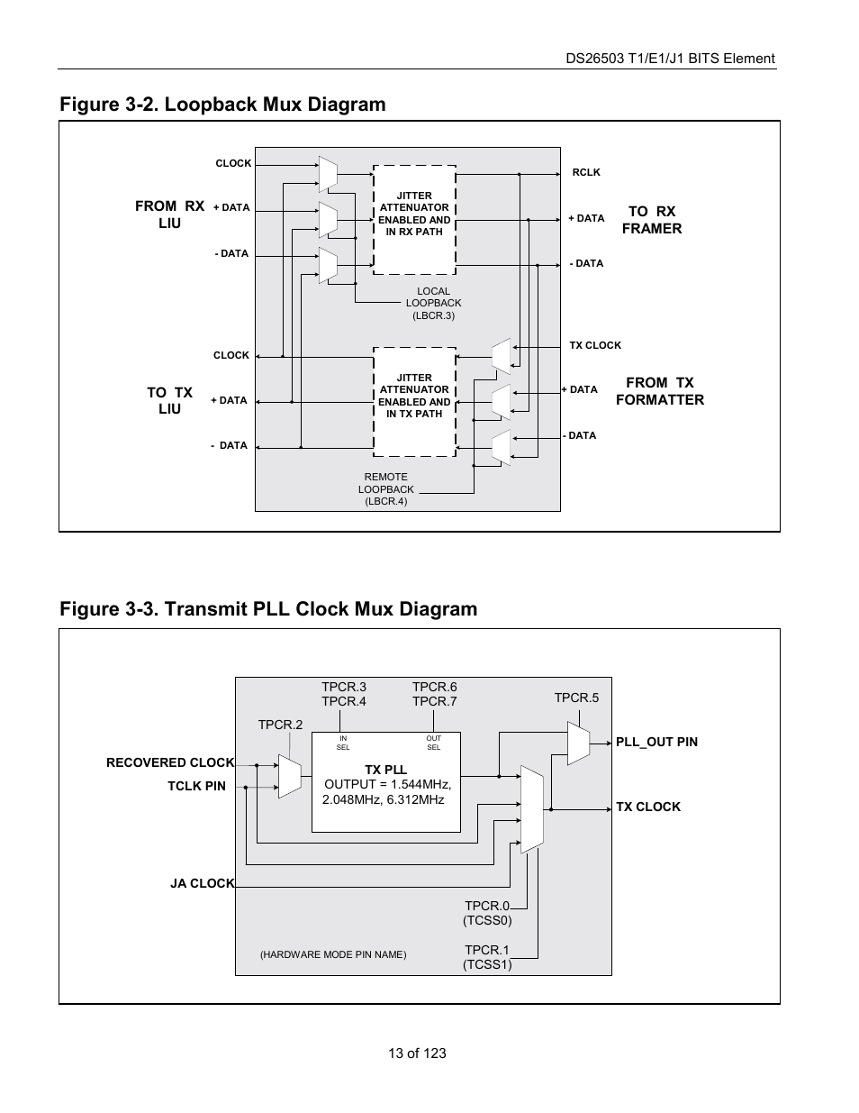 Figure 3-2. loopback mux diagram, Figure 3-3. transmit pll clock mux diagram | Rainbow Electronics DS26503 User Manual | Page 13 / 123