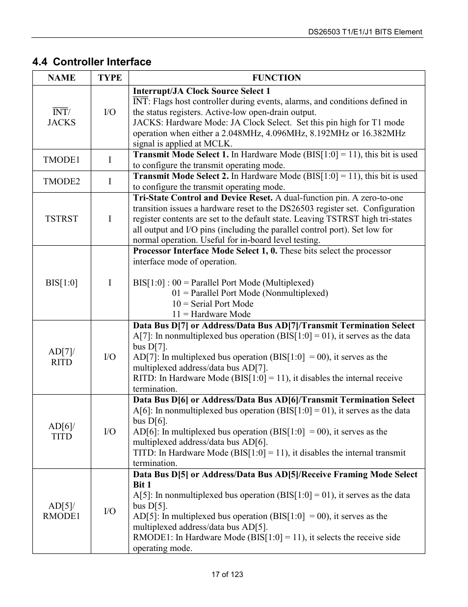 Controller interface, Interrupt/ja clock source select 1, Ontroller | Nterface | Rainbow Electronics DS26503 User Manual | Page 17 / 123
