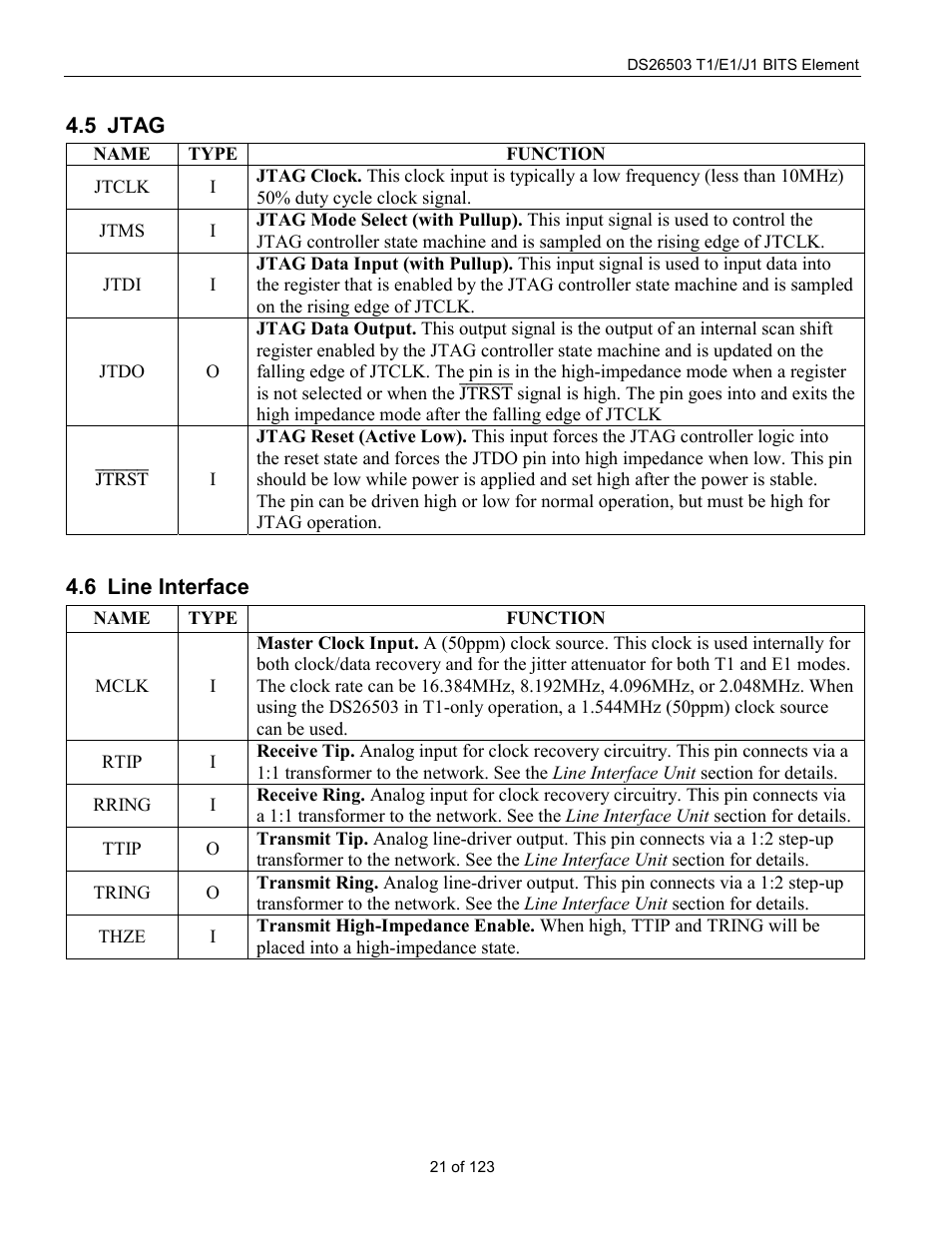 Jtag, Line interface, Nterface | Rainbow Electronics DS26503 User Manual | Page 21 / 123