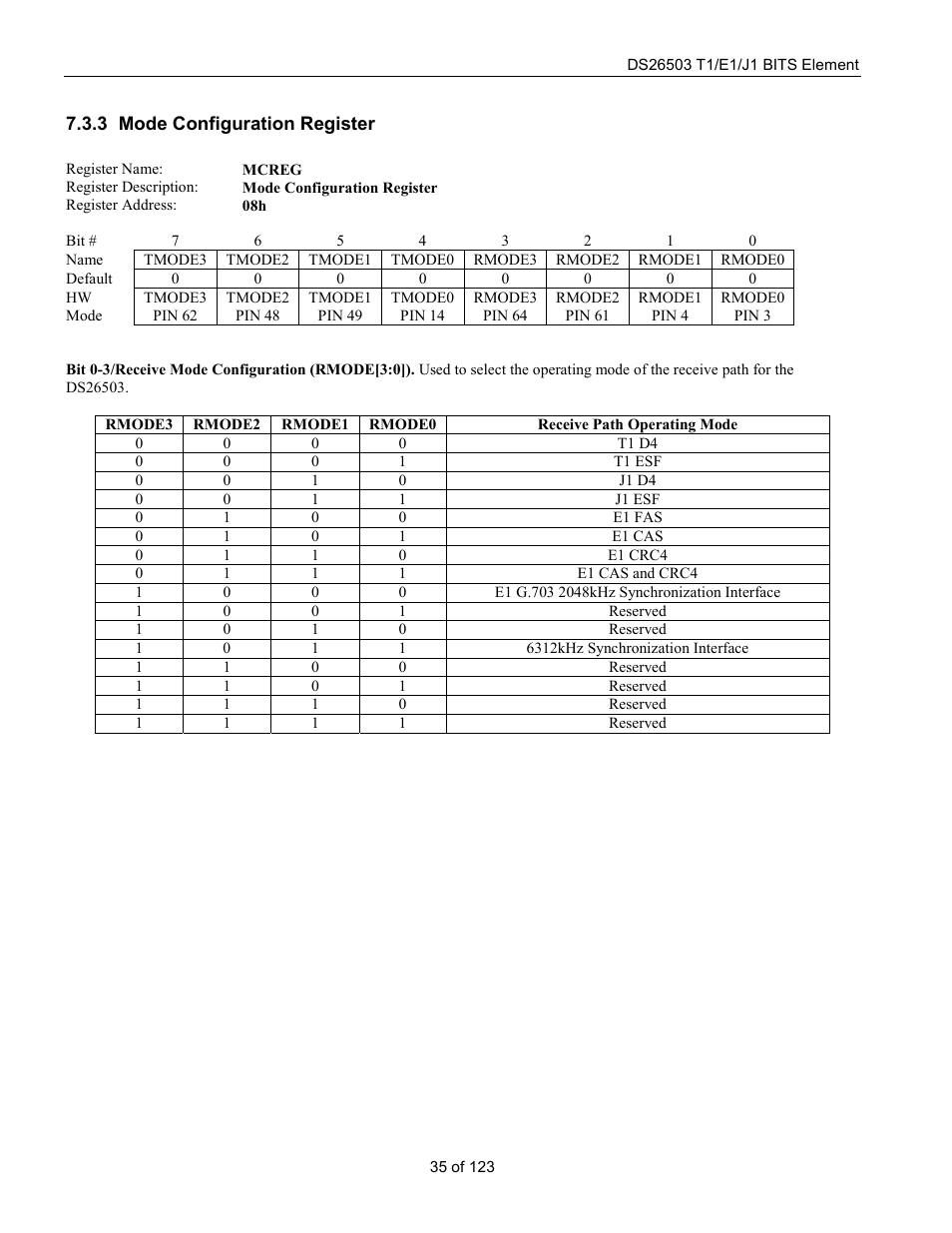 Mode configuration register | Rainbow Electronics DS26503 User Manual | Page 35 / 123