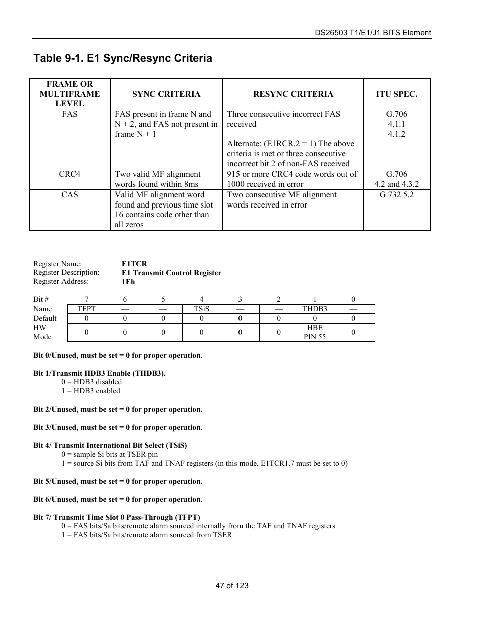 Table 9-1. e1 sync/resync criteria | Rainbow Electronics DS26503 User Manual | Page 47 / 123