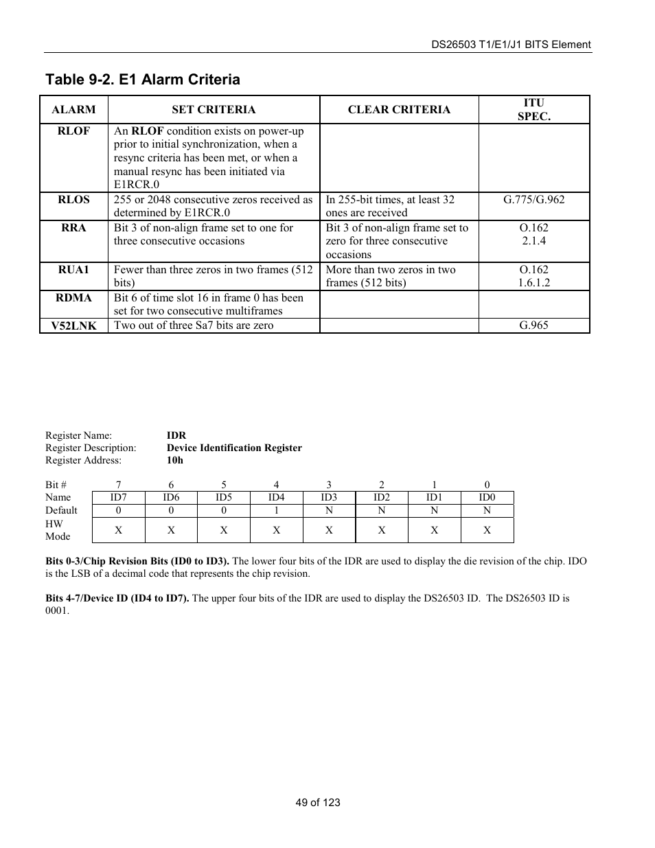 Table 9-2. e1 alarm criteria | Rainbow Electronics DS26503 User Manual | Page 49 / 123