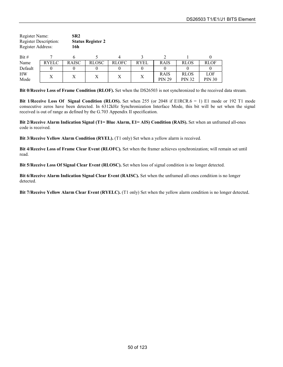Rainbow Electronics DS26503 User Manual | Page 50 / 123