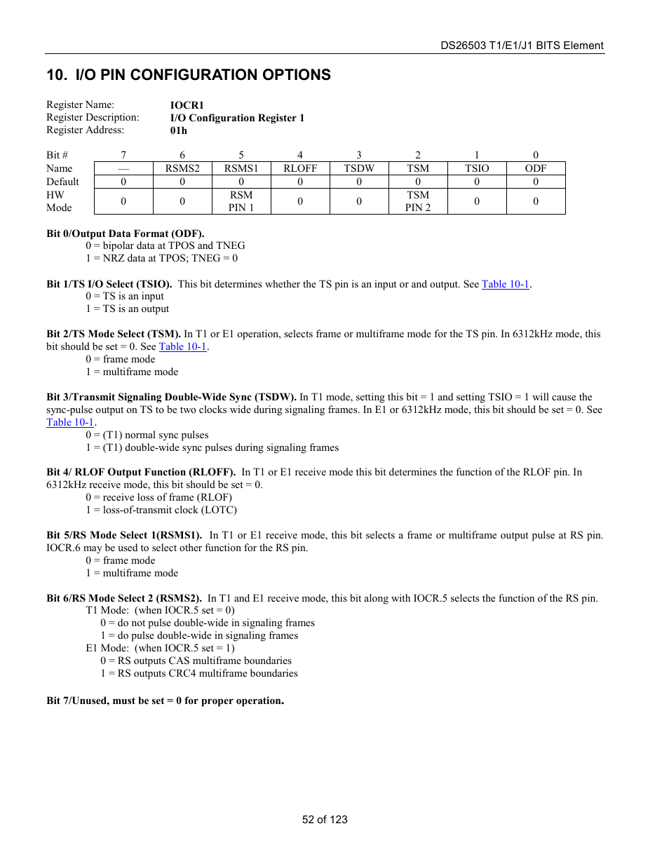 I/o pin configuration options | Rainbow Electronics DS26503 User Manual | Page 52 / 123