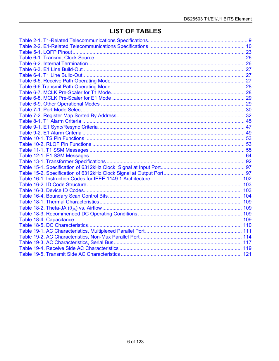 List of tables | Rainbow Electronics DS26503 User Manual | Page 6 / 123
