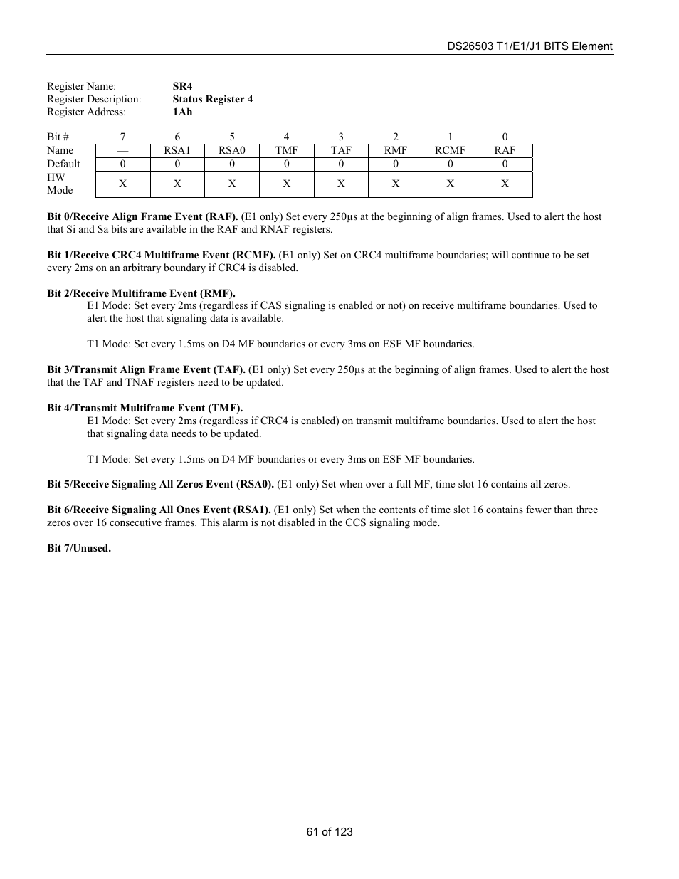 Rainbow Electronics DS26503 User Manual | Page 61 / 123