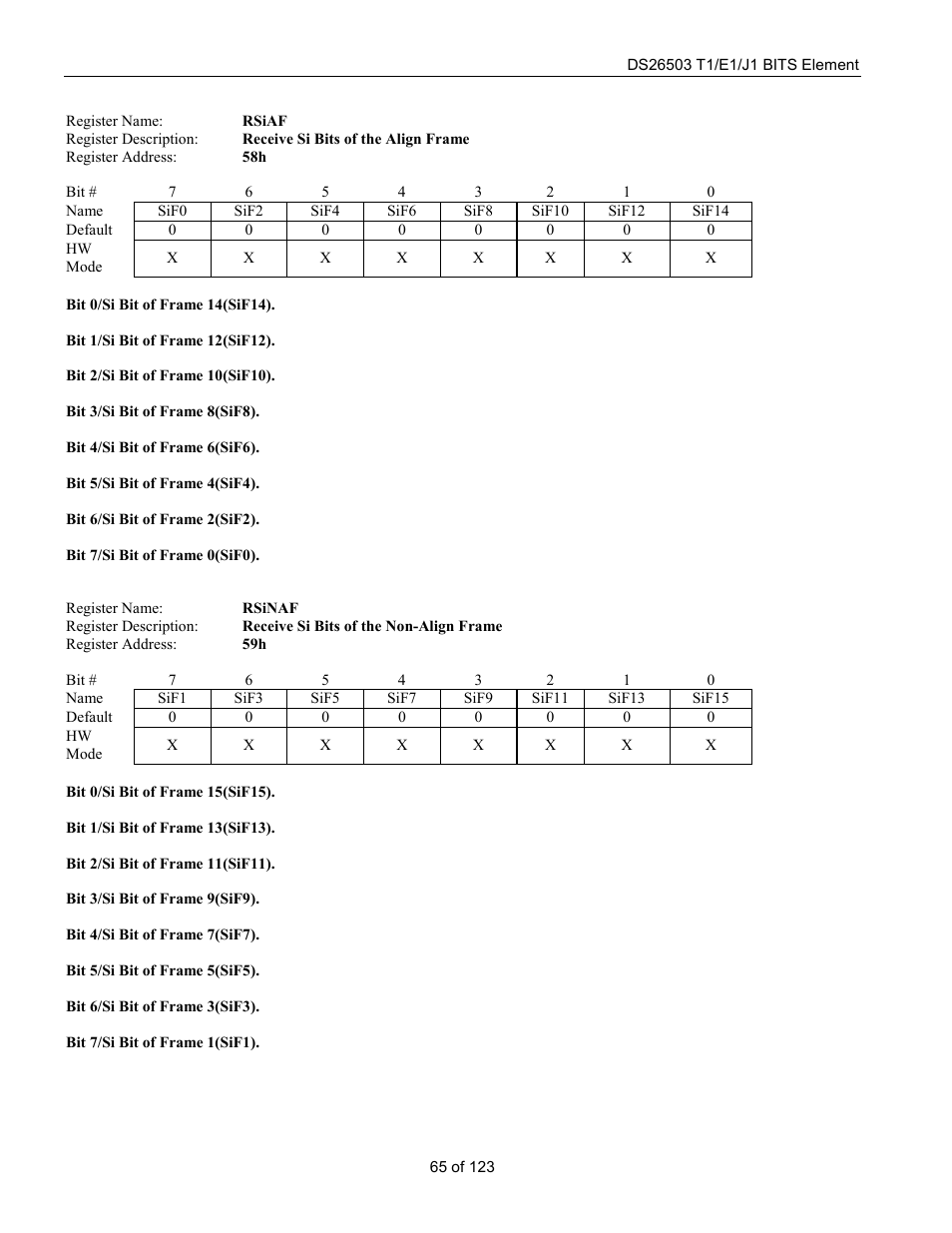 Rainbow Electronics DS26503 User Manual | Page 65 / 123