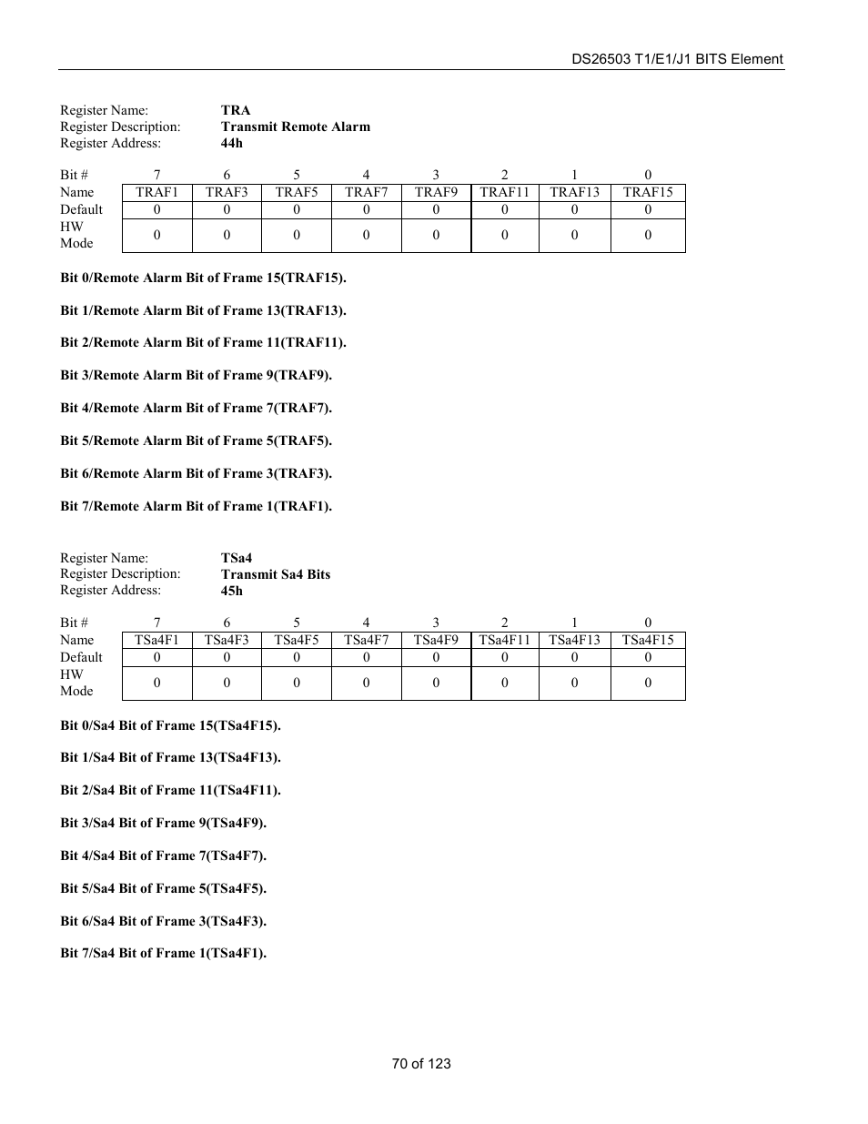 Rainbow Electronics DS26503 User Manual | Page 70 / 123