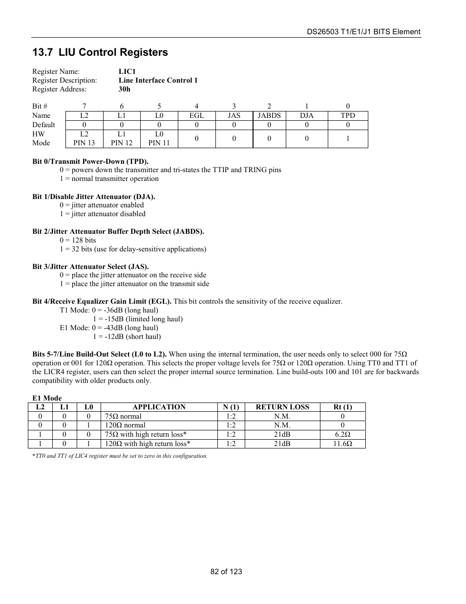 Liu control registers, Liu c, Ontrol | Egisters, 7 liu control registers | Rainbow Electronics DS26503 User Manual | Page 82 / 123