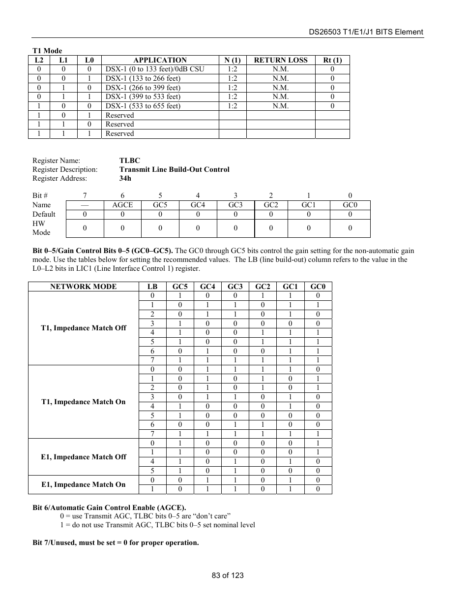 Rainbow Electronics DS26503 User Manual | Page 83 / 123