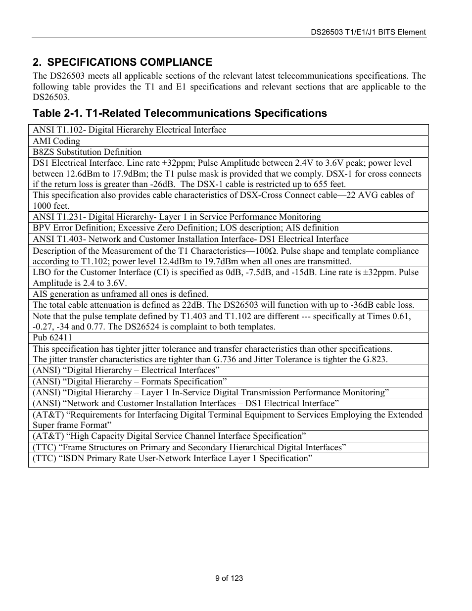 Specifications compliance | Rainbow Electronics DS26503 User Manual | Page 9 / 123