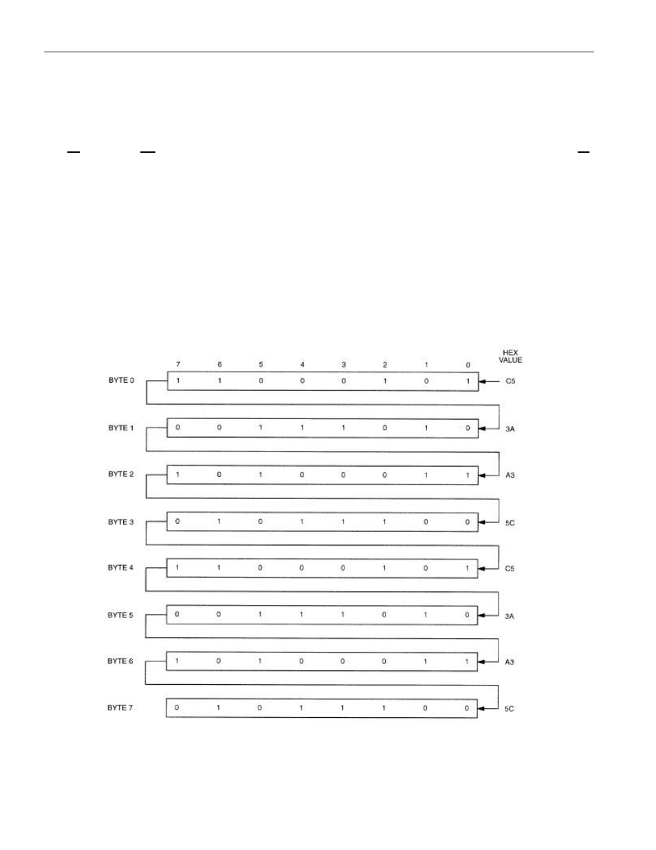 Phantom clock register information, Figure 2. phantom clock protocol defintion | Rainbow Electronics DS1254 User Manual | Page 4 / 17