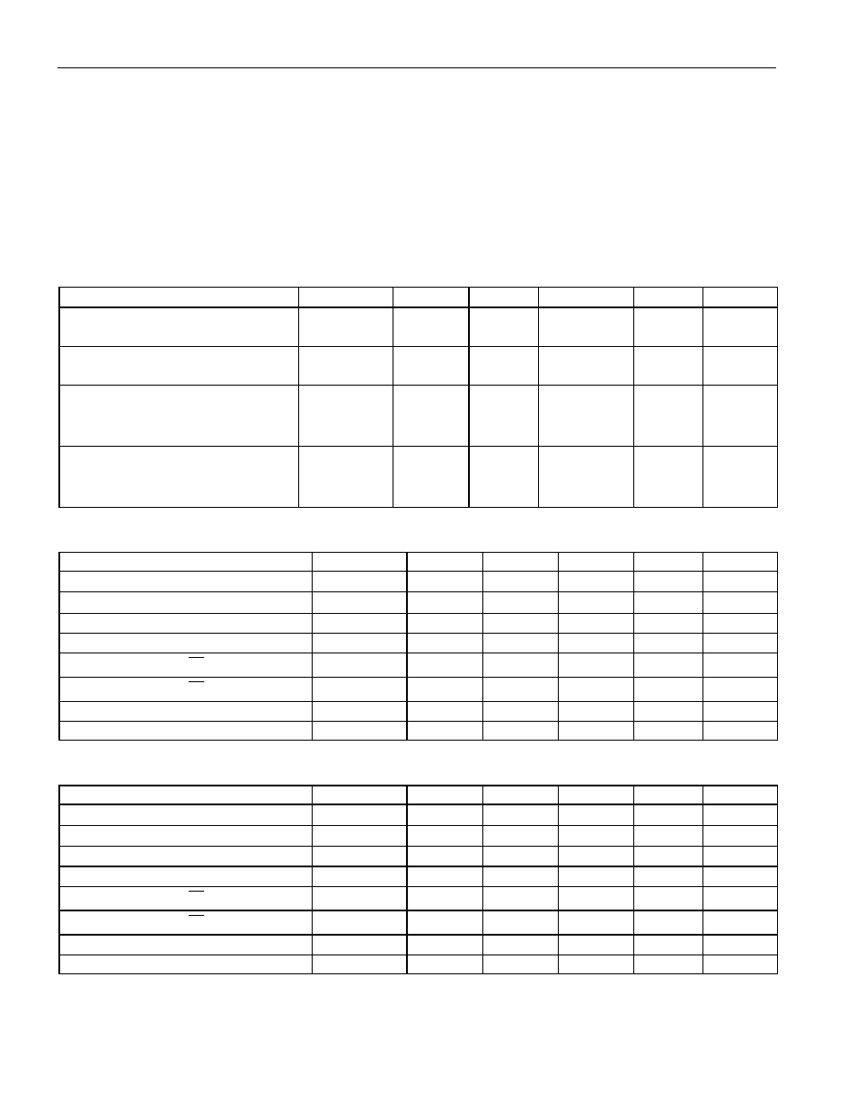 Absolute maximum ratings, Recommended dc operating conditions (0, C to +70 | Dc electrical characteristics (0, C; v, 0v ± 10%), 3v ± 10%) | Rainbow Electronics DS1254 User Manual | Page 7 / 17
